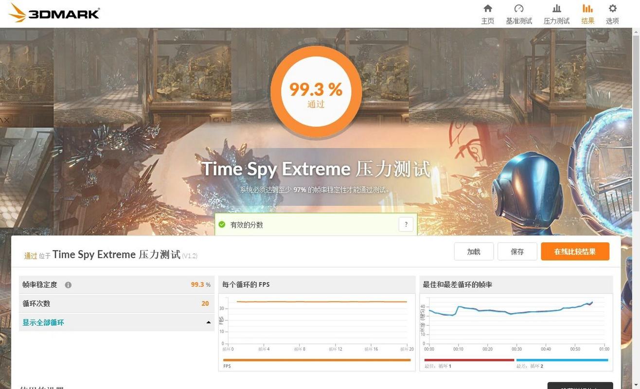 3dmark2001_3dmark2001_3dmark2001