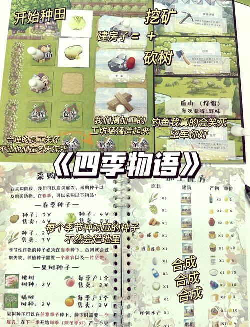 https://www.dingxidaily.com/static/images/202502/cf6ed559ba1a586db84c3af3ff648f86.jpg 四娘物语游戏攻略:角色特点、日常任务与战斗要点