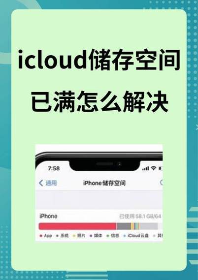 icould云盘_icould是什么意思啊_icould