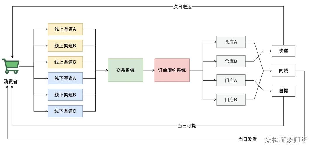 新商盟下载_www.新商盟.com_www新商盟