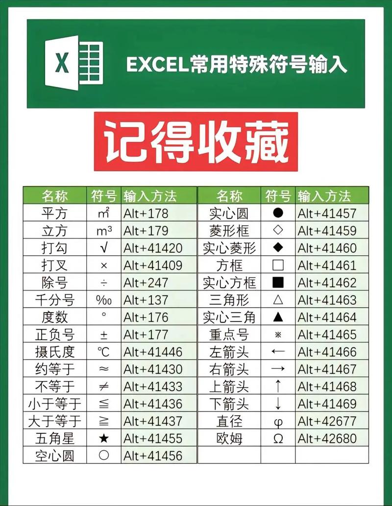 特殊符号打出心电图_怎么打出特殊符号_特殊符号打出vip