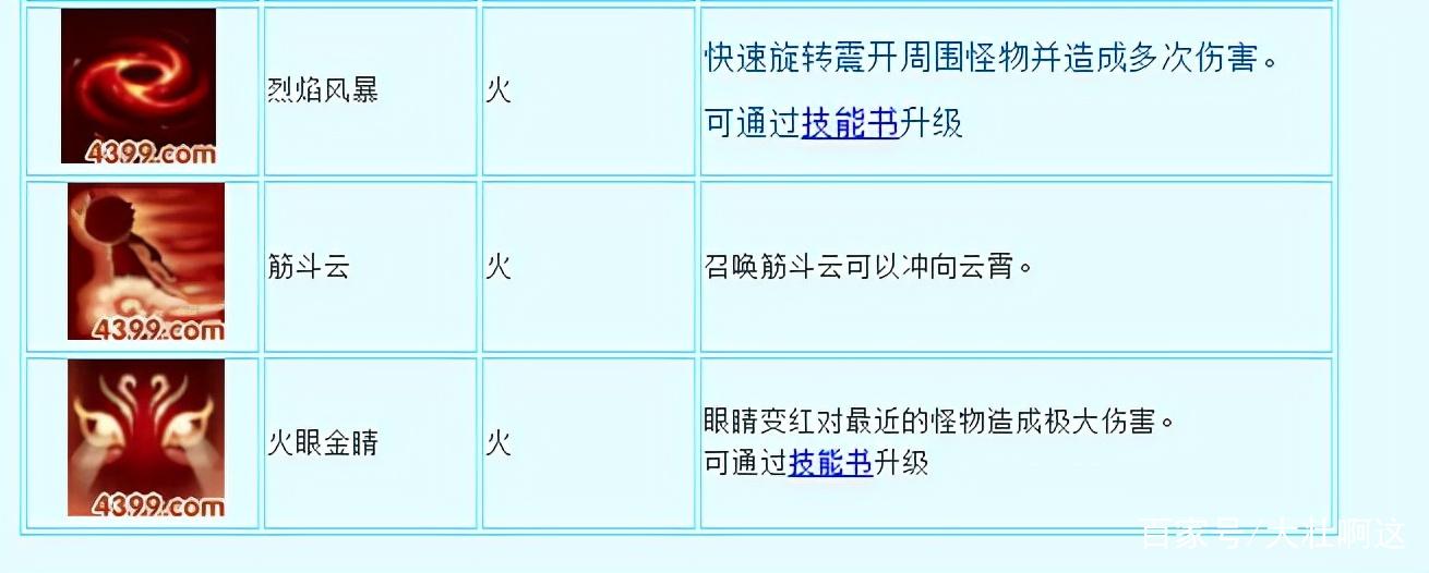 孙悟空最强技能搭配造梦西游_造梦西游孙悟空怎么配技能_造梦西游3孙悟空配招