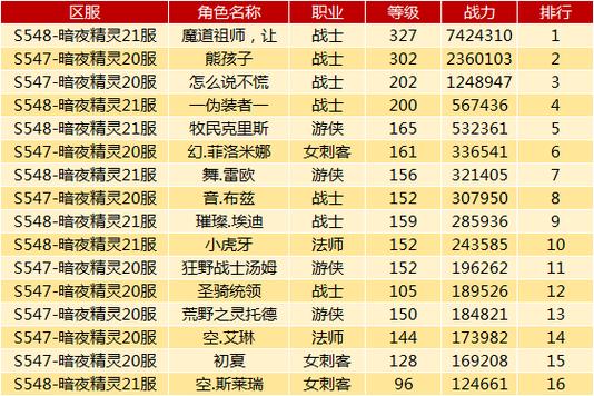 火影世界攻略_火影世界水系加点_火影水系忍术