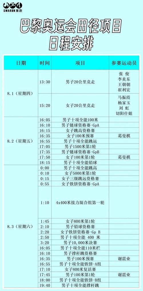 伦敦奥运会赛程表_伦敦奥运会比赛时间_伦敦奥运会赛果