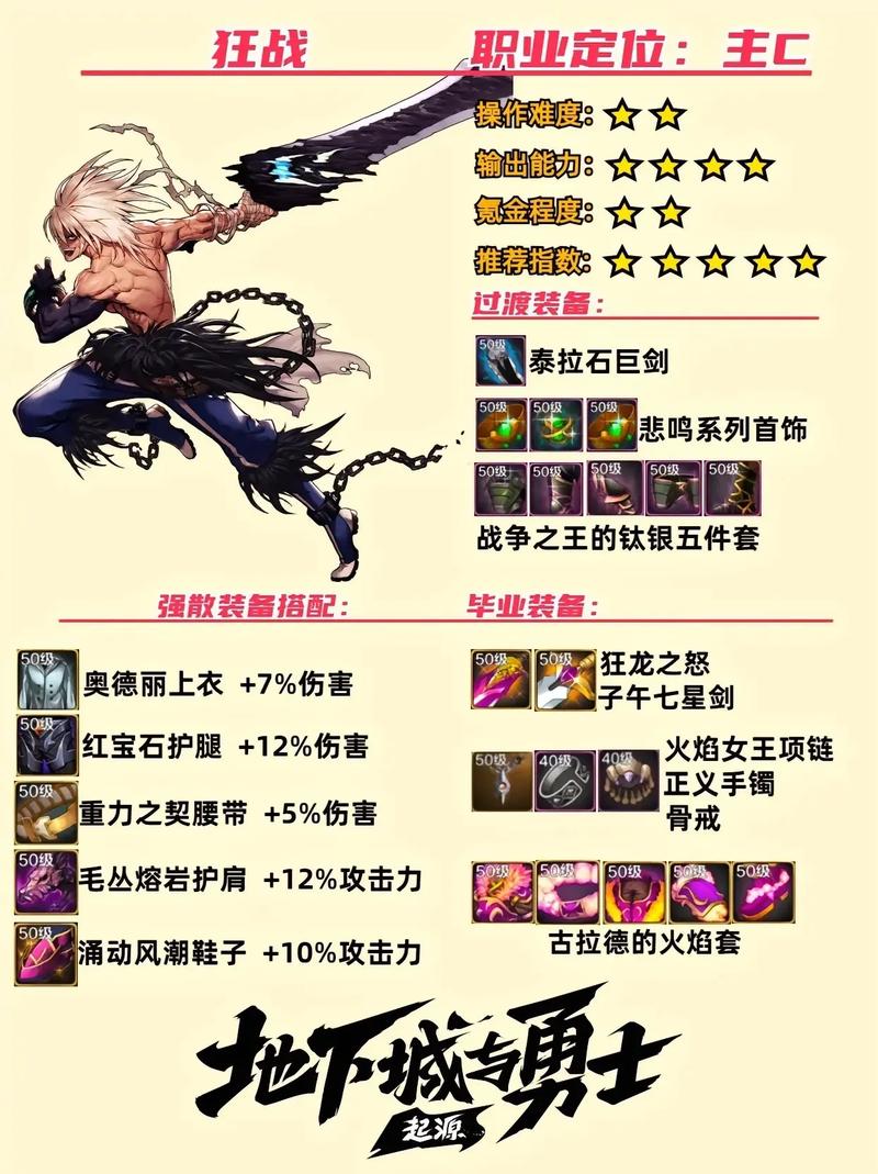 dnf远古武器_dnf气息武器打远古魔法书_dnf远古3武器