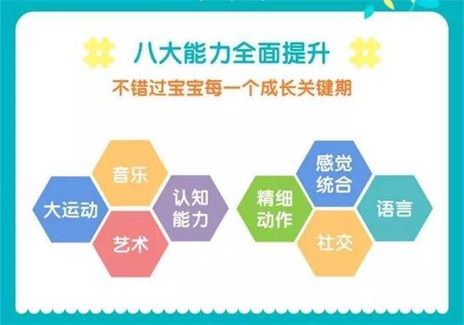 优贝乐早教收费标准_优贝乐早教_早教优贝乐加盟