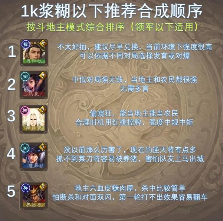 猛将无双武将合成攻略：如何提升角色属性与技能，打造专属强大队伍