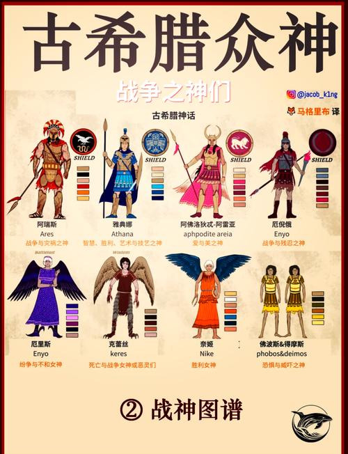 阿卡玛斯是忒修斯儿子_阿卡玛斯是什么神_阿卡玛斯是谁