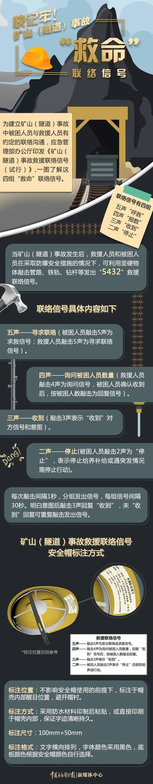 瓦斯的主要成分_瓦斯的主要成份_瓦斯成分主要有哪些