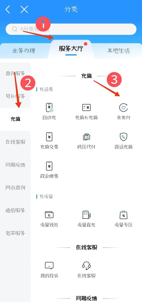 手机话费省钱攻略_省电话费_交话费省钱
