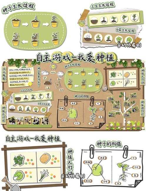 花园魔法攻略图文_花园魔法攻略大全_魔法花园攻略