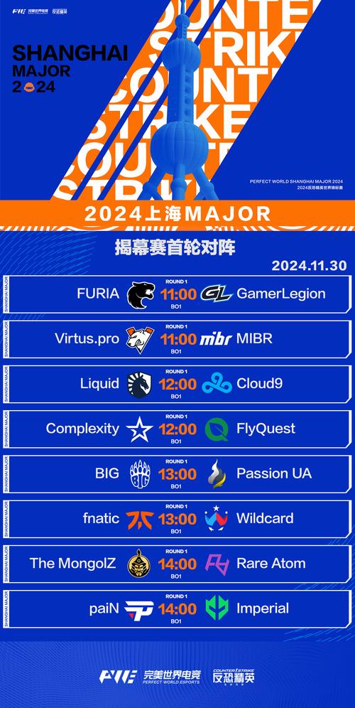 iem8世界总决赛小组赛_iem8赛程_iem8上海站决赛
