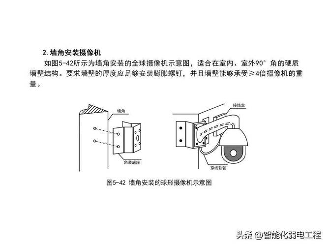 海顿科技摄像头驱动_东菱驱动电源科技有限公司官网_多彩科技鼠标驱动自定义