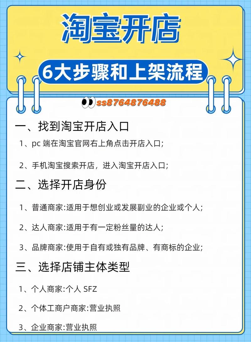 淘宝店开好上美团吗_在淘宝上开什么店好_淘宝店铺开好以后需要做些什么