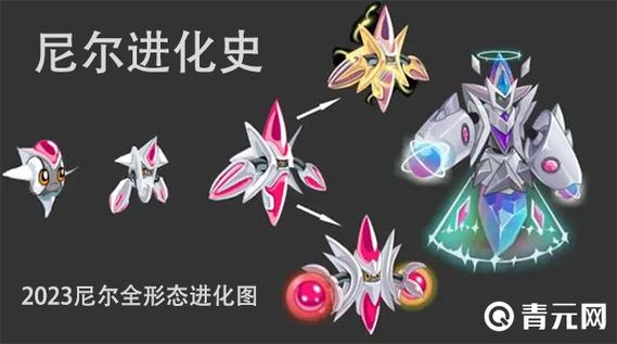赛尔号闪光尼尔_赛尔号手游闪光尼尔_赛尔号闪光尼尔种族值