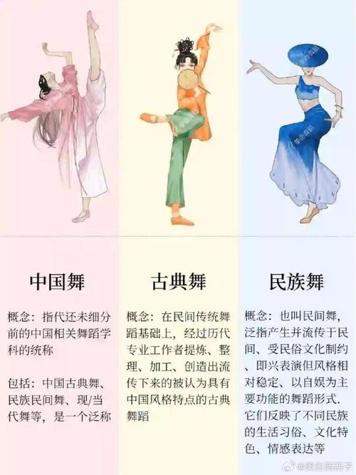古代舞姬等级_舞姬等级_舞姬是什么