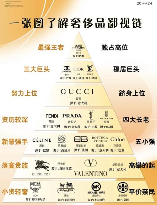 看图猜品牌游戏规则_看图猜品牌_看图猜品牌名称