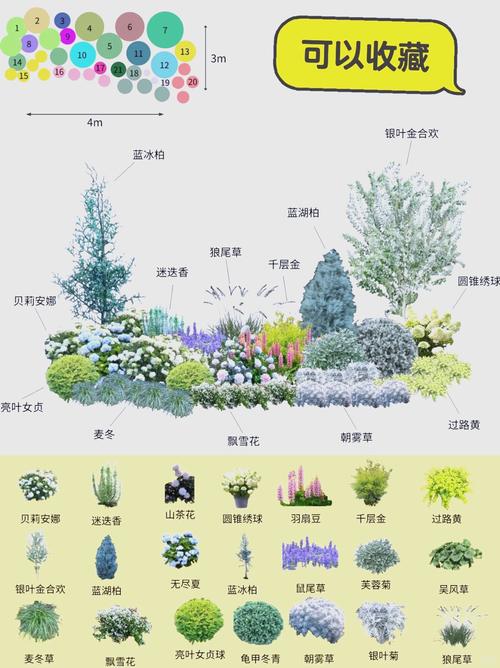 花园魔法攻略大全_魔法花园攻略_花园魔法攻略图文
