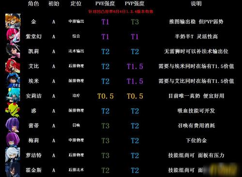赛尔号霍尔_赛尔号2霍克刷什么_赛尔号手游霍利莱恩怎么得
