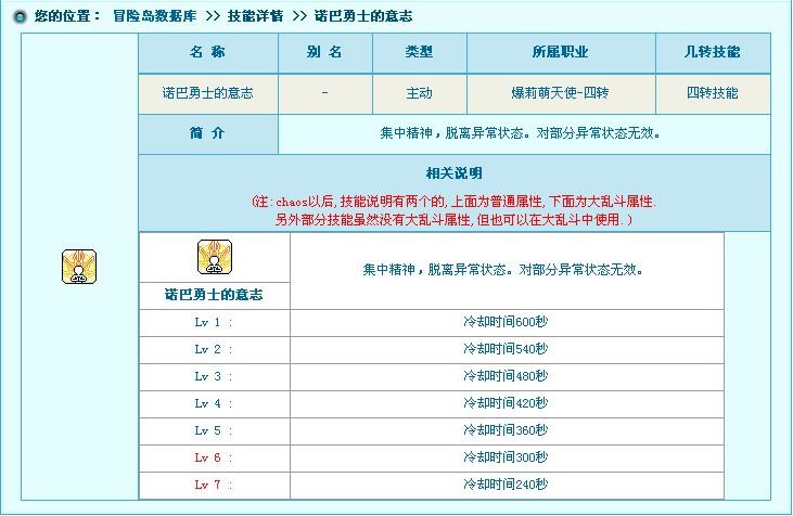 冒险岛暴力萌天使技能_冒险岛暴力天使link_冒险岛暴力萌天使输出低
