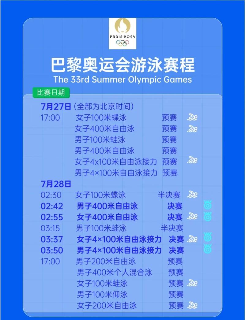 伦敦奥运会比赛时间_伦敦奥运会赛程表_伦敦奥运会赛果