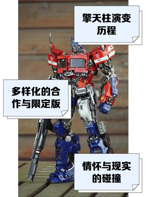 变型金刚下载_变形金刚xp主题下载_变形金刚手机主题下载
