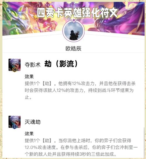 AD卡牌出装_卡牌出装_云顶卡牌出装