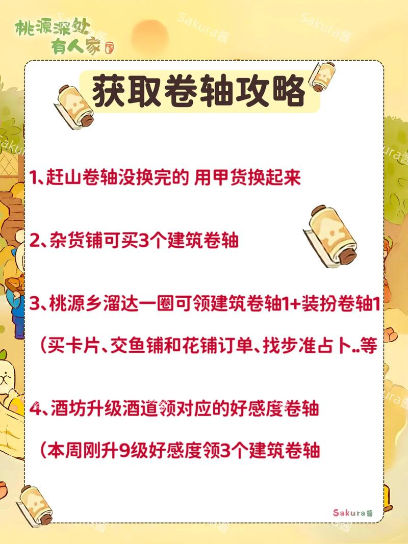 卷轴买炼金配方没有用_卷轴买什么样的纸_卷轴在哪买
