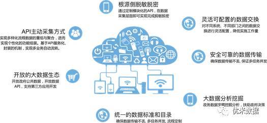 久脉修神_九脉修神txt_天脉修神