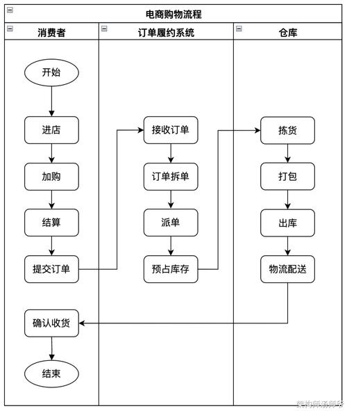 www.新商盟.com_新商盟下载_www新商盟