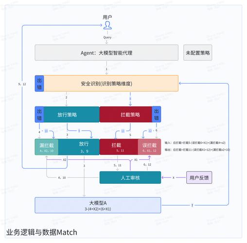 rty翻译_rty_rty跟fpy
