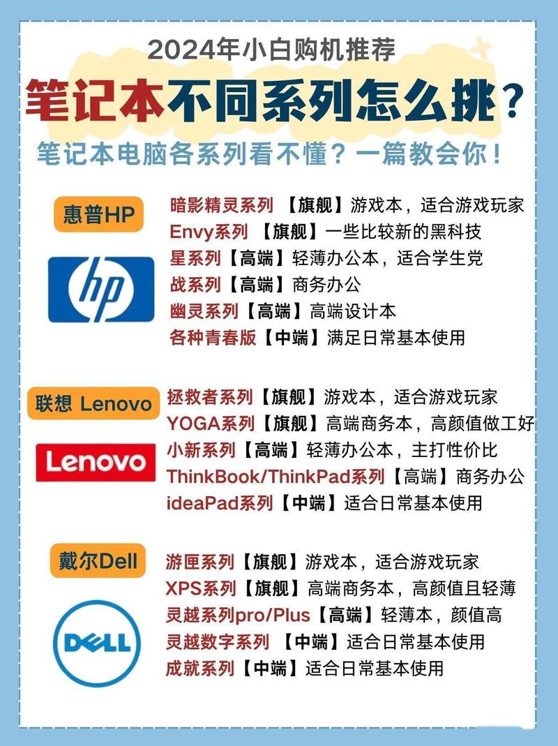 淘宝网笔记本电脑_笔记本淘宝电脑网址是什么_笔记本淘宝电脑网址是多少