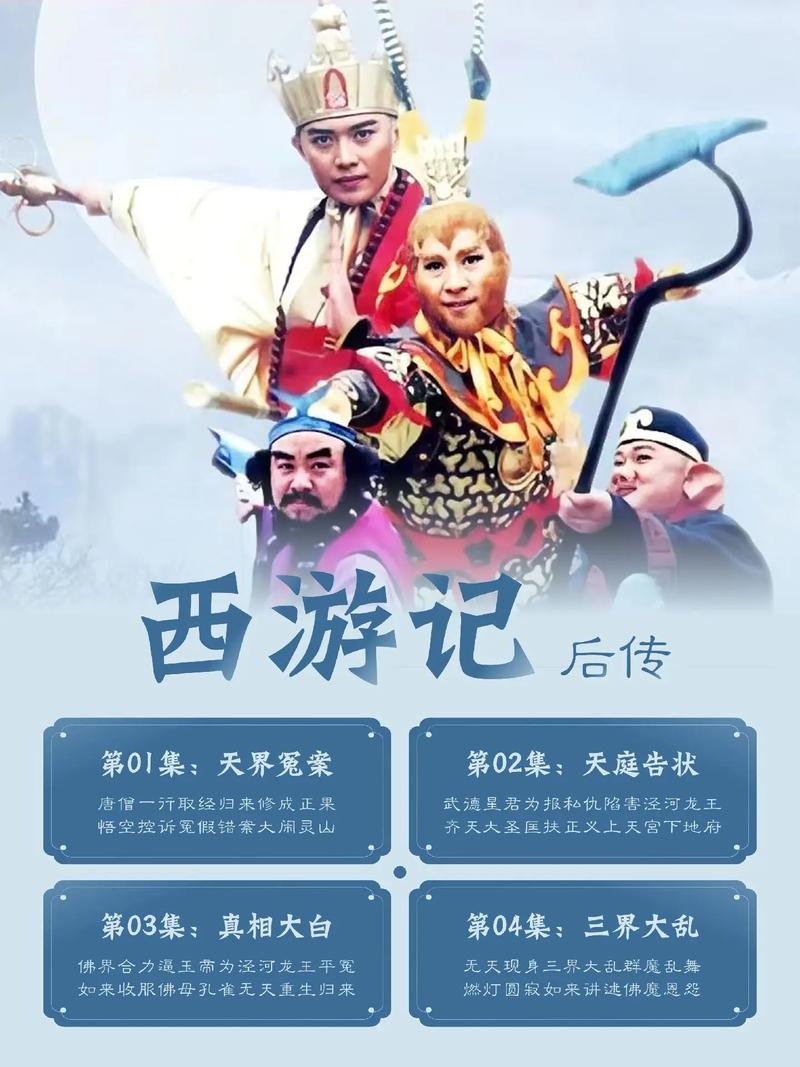 潮汕话西游记后传_西游记潮汕话全集_西游记话潮汕后传是什么