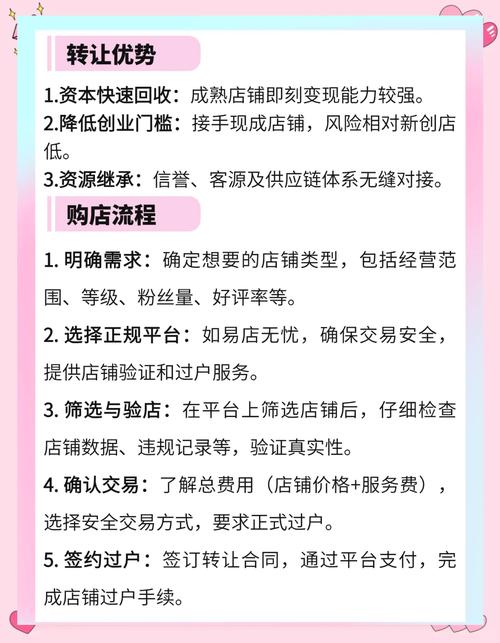 在淘宝上开什么店好_淘宝店开好上美团吗_淘宝店铺开好以后需要做些什么