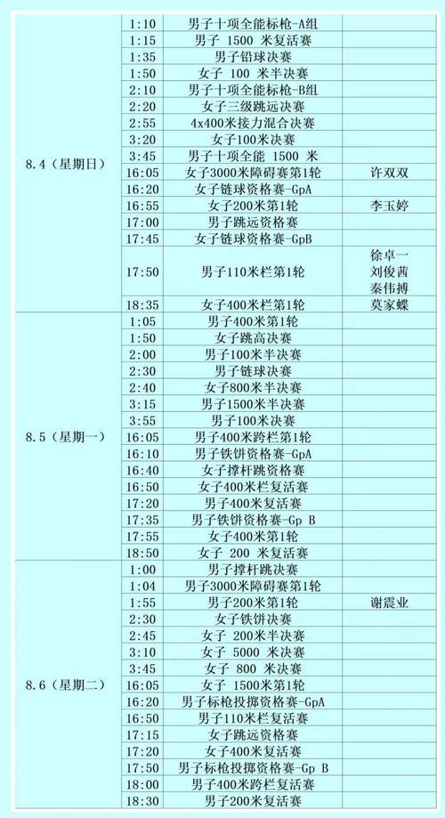 伦敦奥运会比赛时间_伦敦奥运会赛果_伦敦奥运会赛程表
