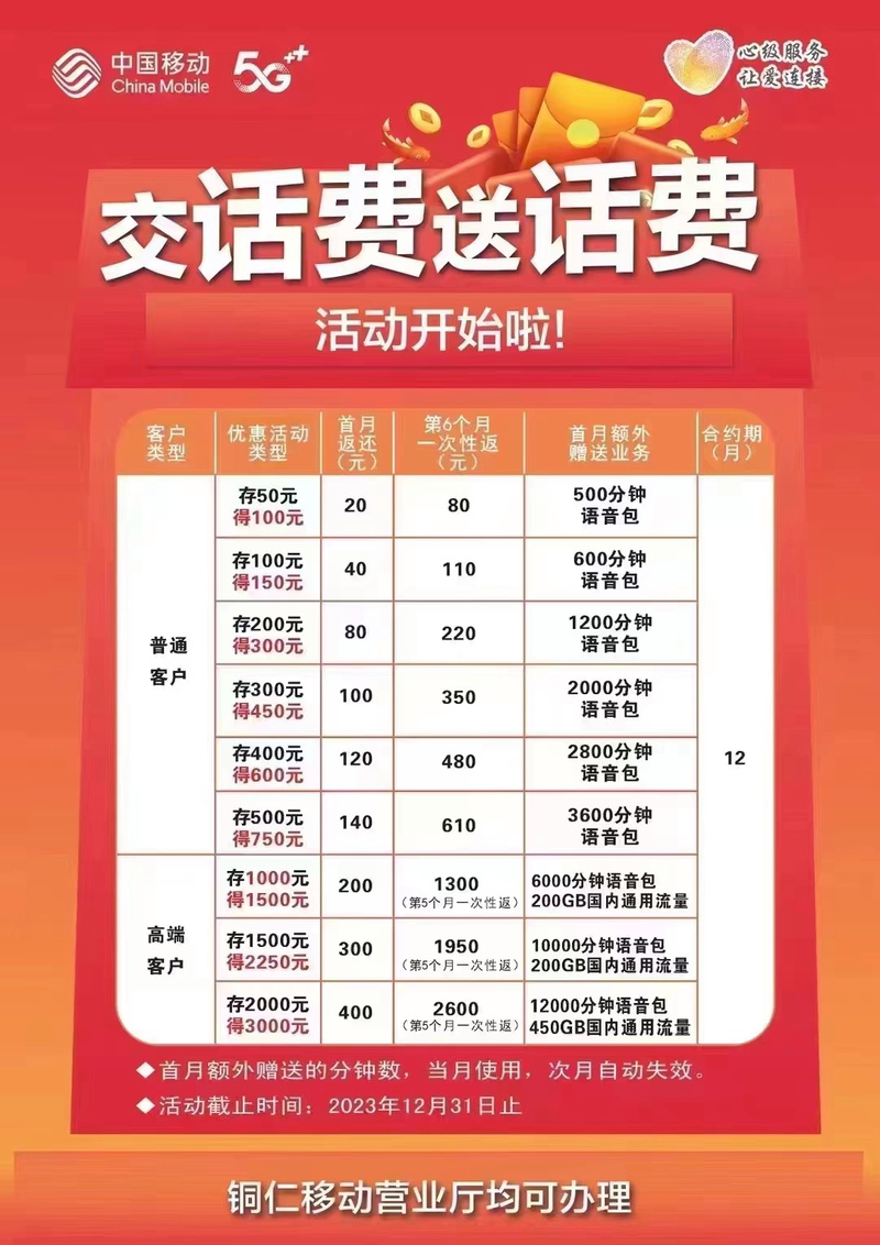 中国移动返话费_天津移动返话费_天津移动存话费返话费