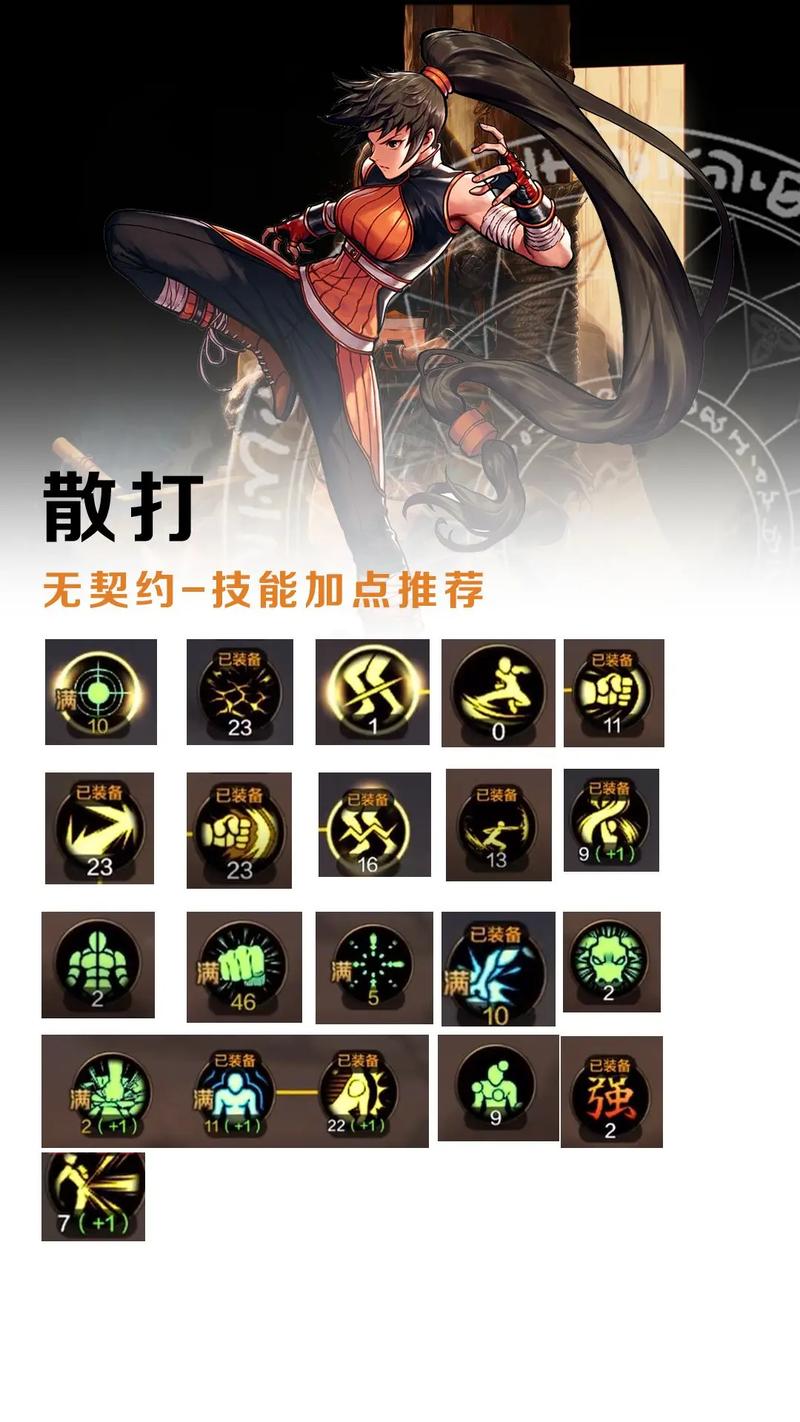 dnf武神是什么转的_dnf武神换装_dnf武神转职前叫什么