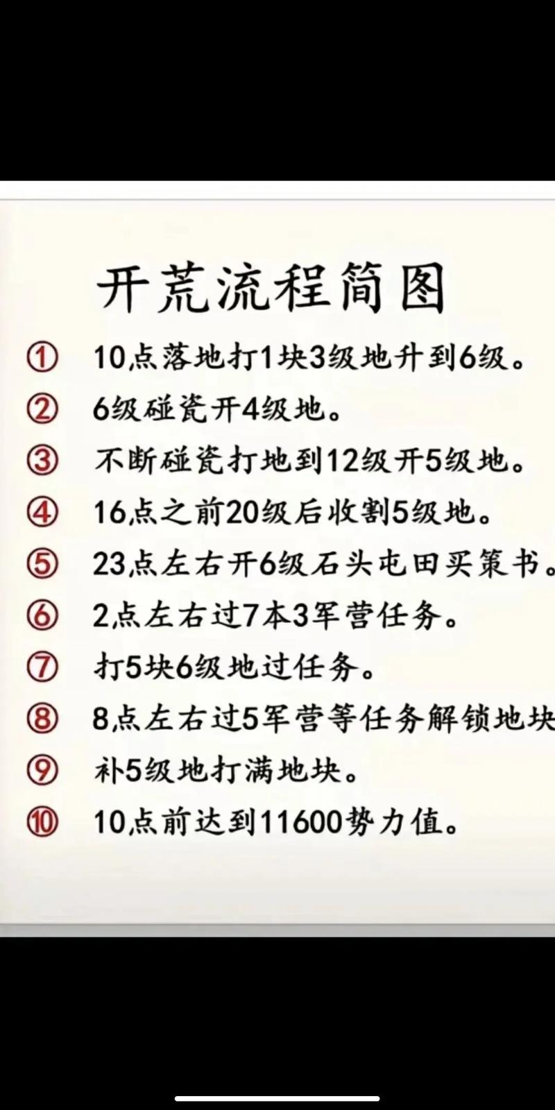 qq三国今天逃犯坐标_三国逃犯坐标_qq三国逃犯9548坐标