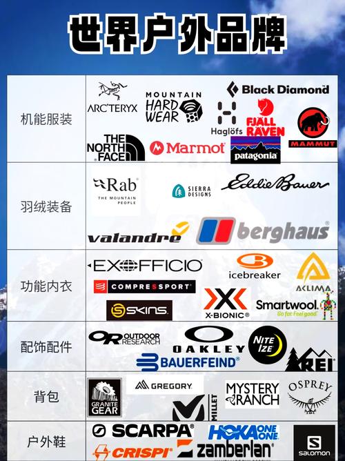 看图猜品牌游戏规则_看图猜品牌名称_看图猜品牌