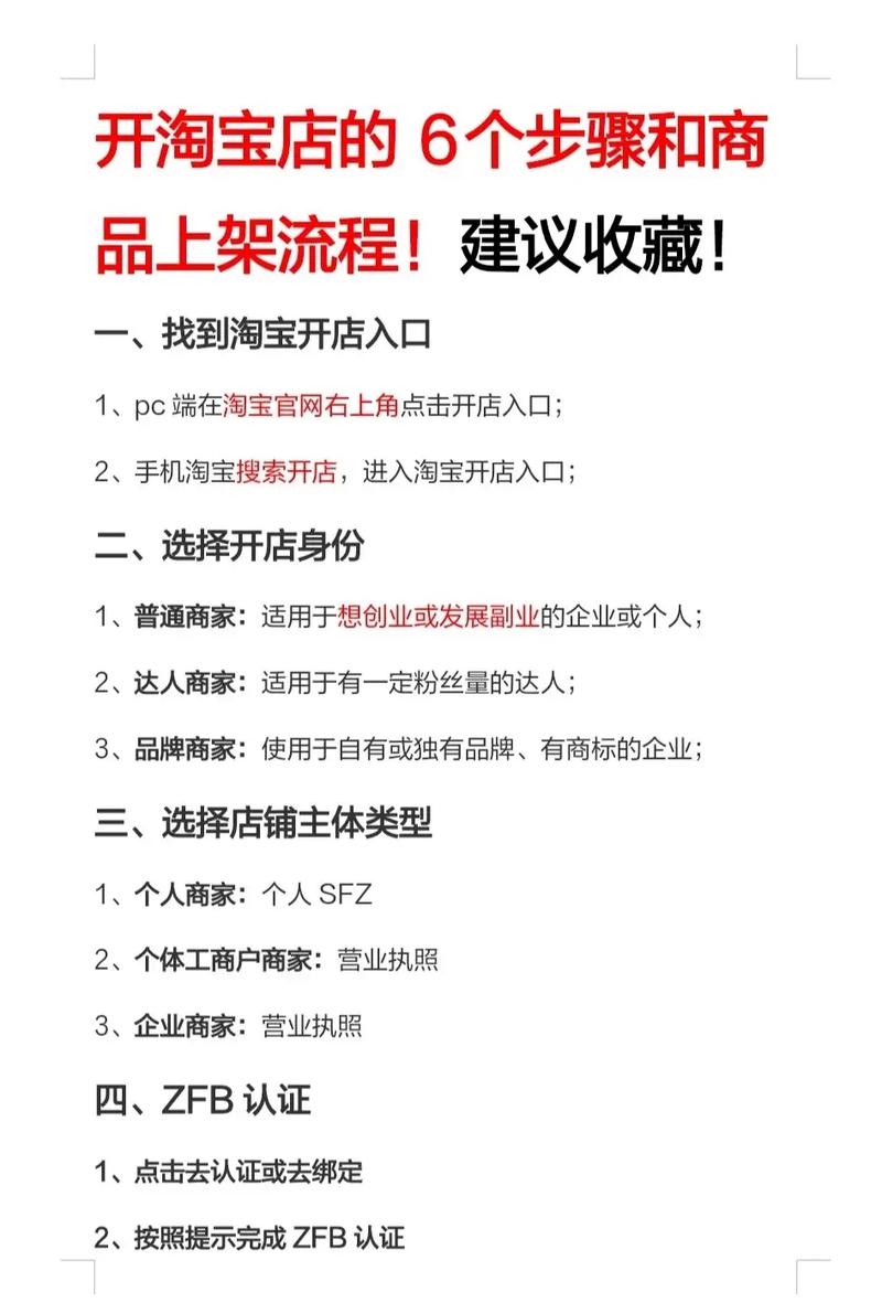 在淘宝上开什么店好_淘宝店开好上美团吗_淘宝店铺开好以后需要做些什么