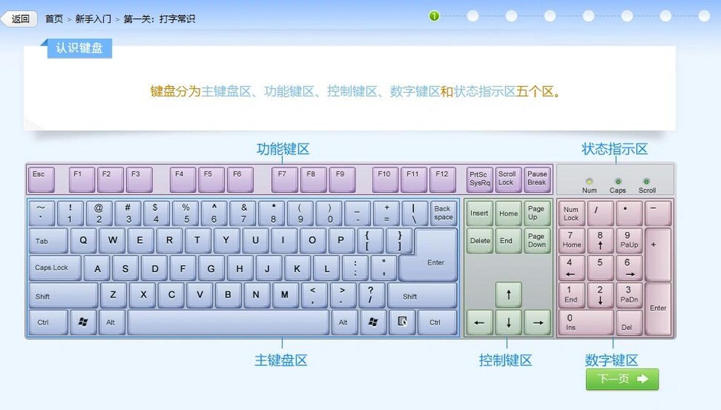 金山打字在线测速_金山在线打字_金山打字在线练习