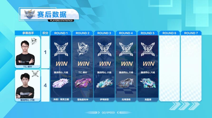 qq飞车手游车队头像制作_qq飞车有趣的车队头衔_qq飞车车队头衔