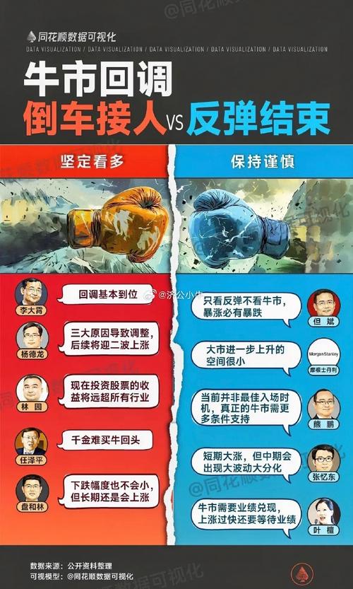 季军是谁_季军附体_季军下来是什么