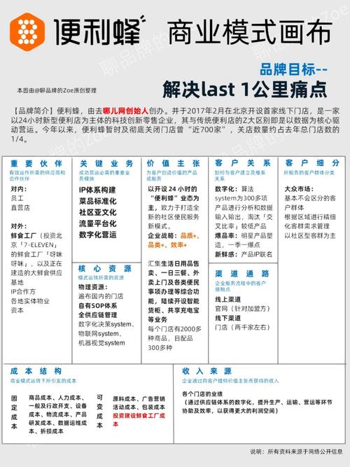 折店优惠券app_1折店_折店是什么意思