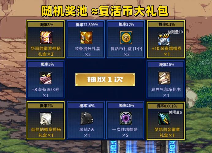 金色罐子的啤酒_dnf金色罐子_金色罐子的茶叶