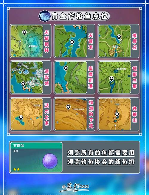 钓鱼翁声望_垂钓翁声望一天崇拜_9.0垂钓翁声望怎么刷