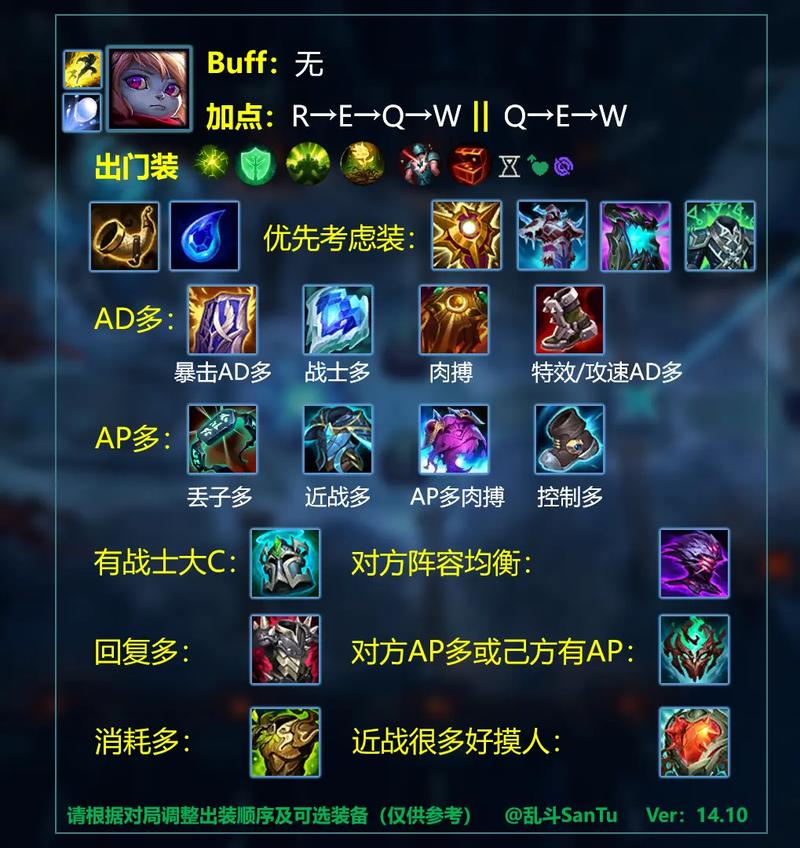 lol物品_物品logo_物品领用单模板