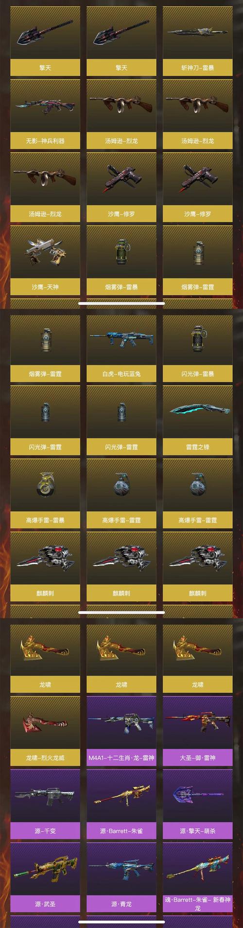 CF游戏免费物品获取攻略：零元商品如何轻松拿？武器装扮全解析