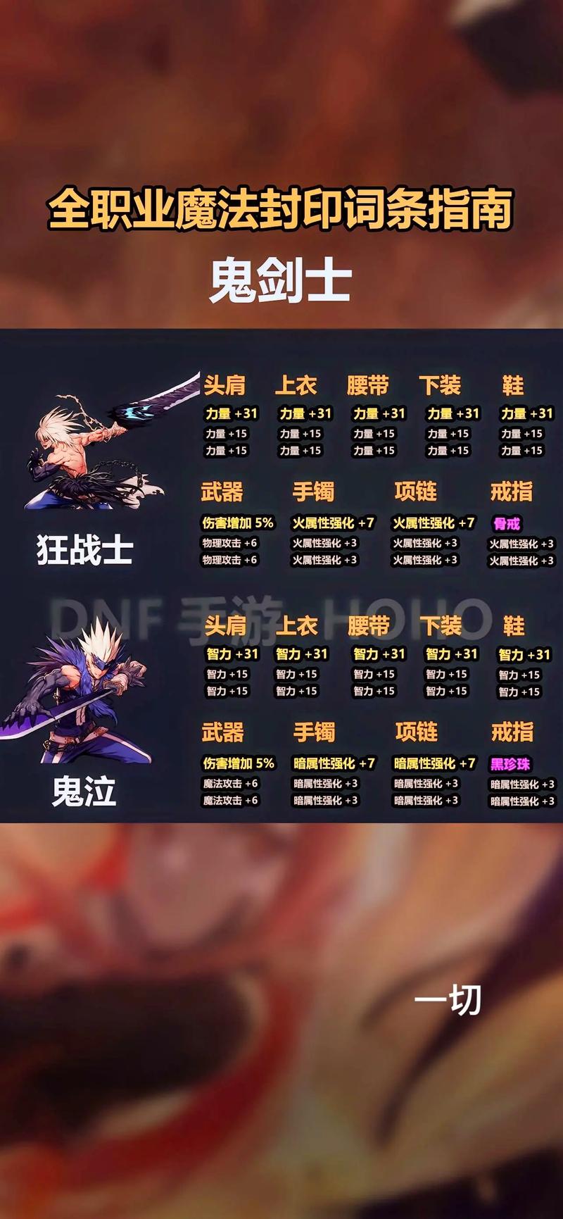 dnf剑影爆发高吗_dnf剑影物理暴击需要到多少_dnf爆无影剑技巧