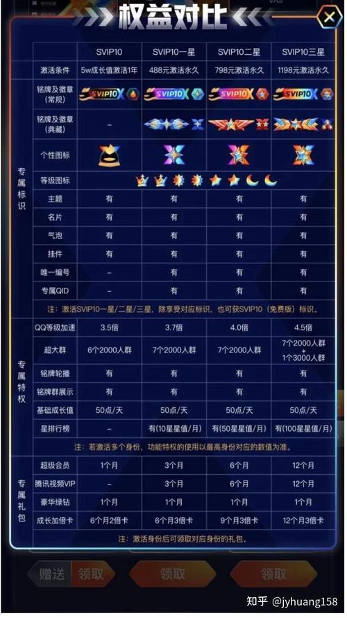 qq业务站在哪里打开_qq业务站_业务qq是什么意思